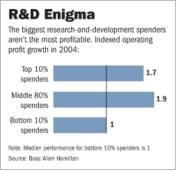 R&Denigma.gif