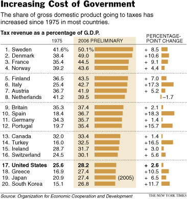 quota economics graph. Source of graph: online