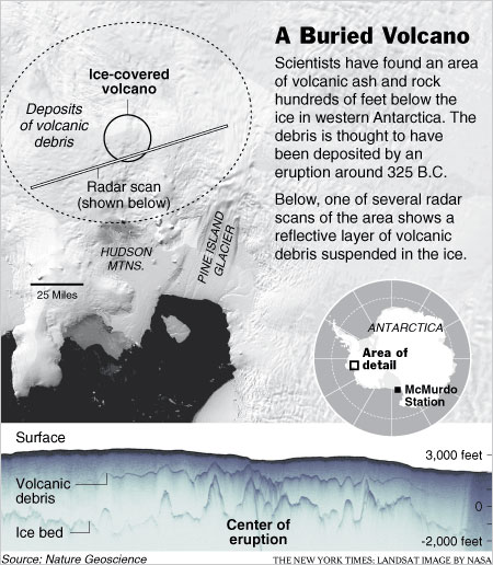 VolcanoActiveAntarctic.jpg