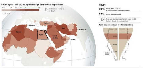 YoungAndJoblessMapGraph.jpg